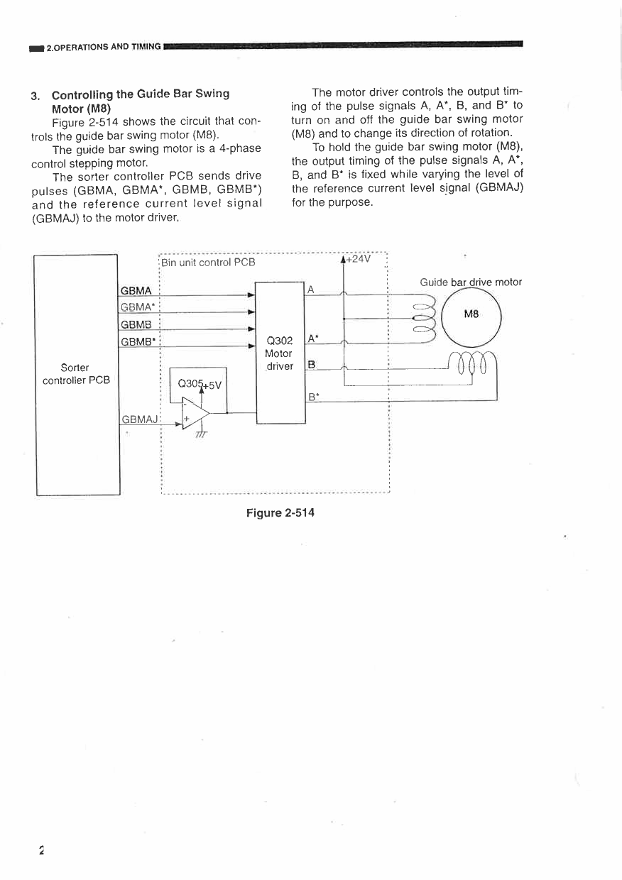 Canon Options Sorter-F1 Stapler-D1 Parts and Service Manual-3